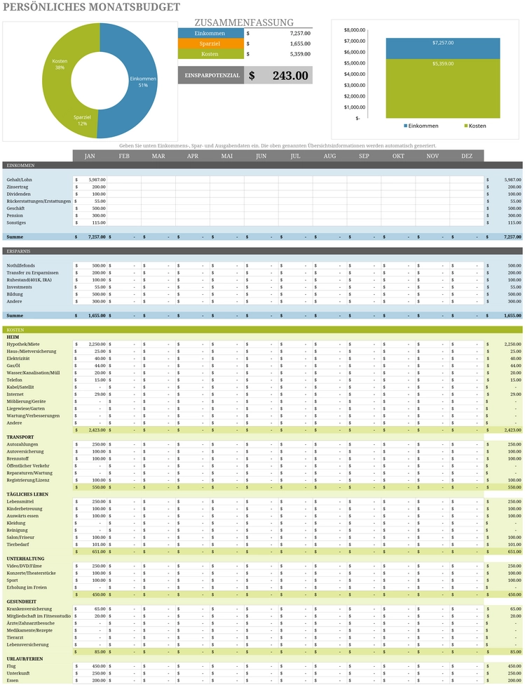 persoenliches-monatsbudget-excel-vorlage
