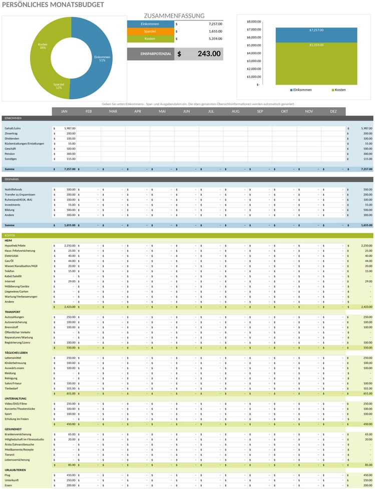 persoenliches-monthly-budget-template.png