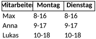 personaleinsatzplanung-1747507171569.png