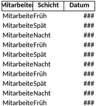personaleinsatzplanung.png