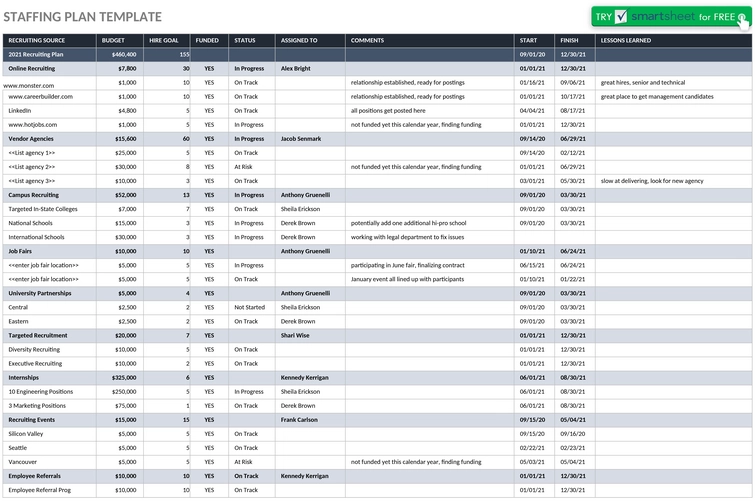 personalplanungs-vorlage-excel-9103.png