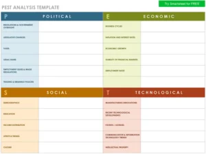 pest-analyse-vorlage-fuer-strategische-planung