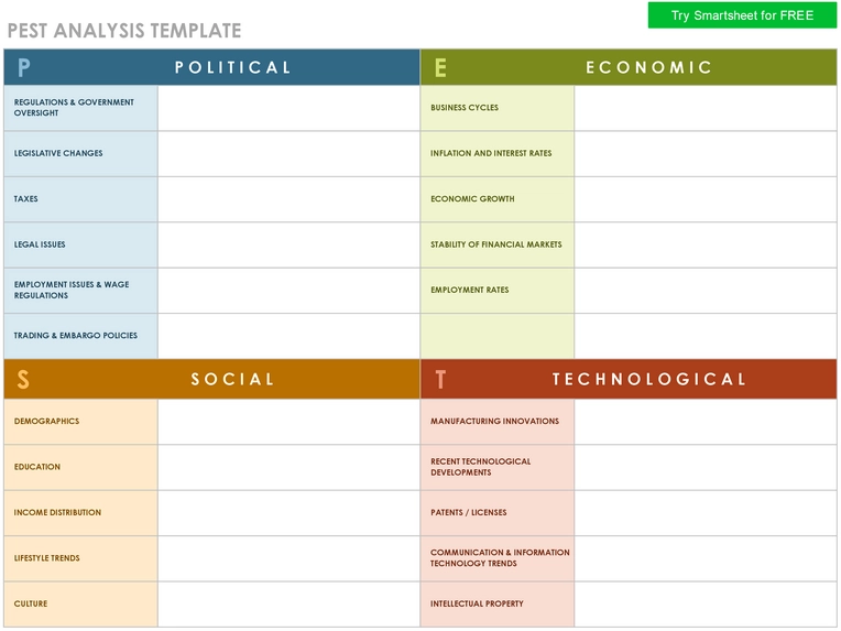 pest-analyse-vorlage-fuer-strategische-planung
