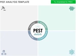 pest-analyse-vorlage-fuer-strategische-planung