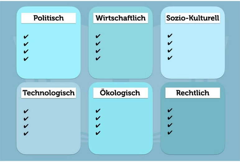 pestel-analyse-vorlage-fuer-unternehmen-und-strategien