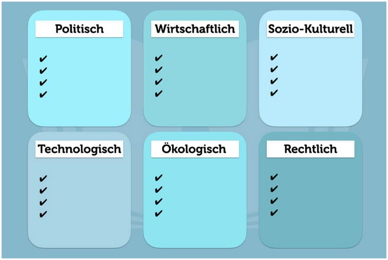 pestel-analyse-vorlage.png