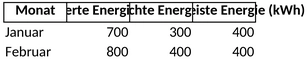 photovoltaik-anlage.png