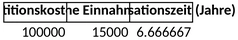 photovoltaik-investitionsrechner.png
