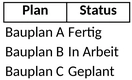 planungsliste.png
