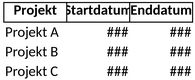 planungstafel.png