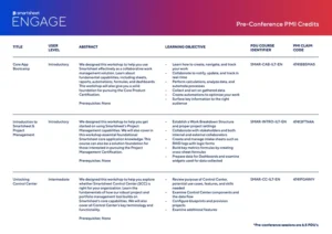 pmi-veranstaltungen-in-seattle-2024