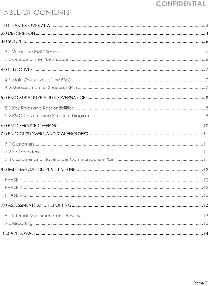 pmo-charter-vorlage-fuer-projektmanagement-und-organisation