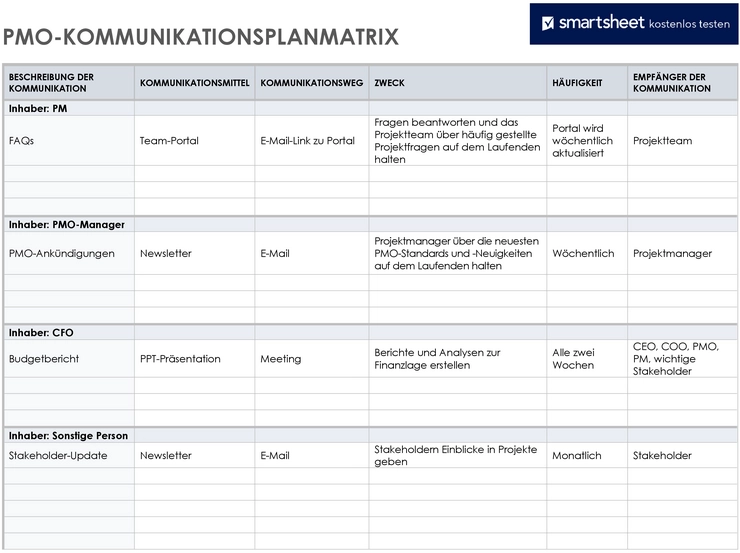 pmo-kommunikationsplanmatrix-fuer-projekte-optimieren