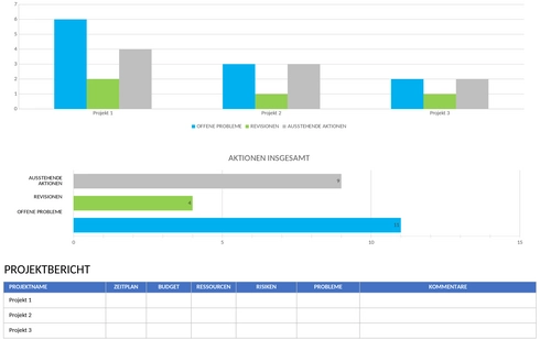 pmo-kpi-dashboard.png