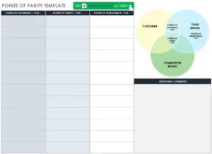 points-of-parity-vorlage-markenstrategie-analysieren