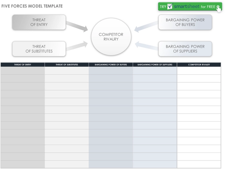 porter-five-forces-modell-analyse-pdf.png