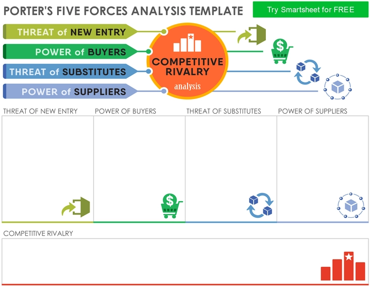 porters-five-forces-analyse-pdf.png