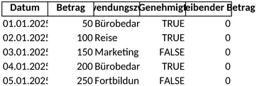 portokasse-ausgaben-verwaltung-vorlage