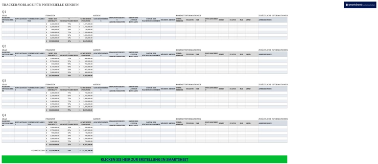 potenzial-client-tracker-excel-vorlage-fuer-vertrieb-organisieren
