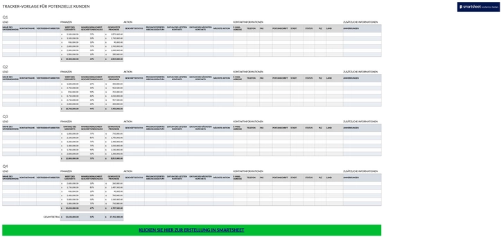potenzial-kunden-tracker.png