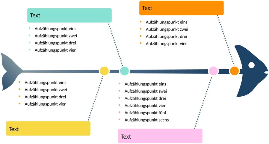 powerpoint-4-prong-fishbone-diagramm-vorlage-analyse.png