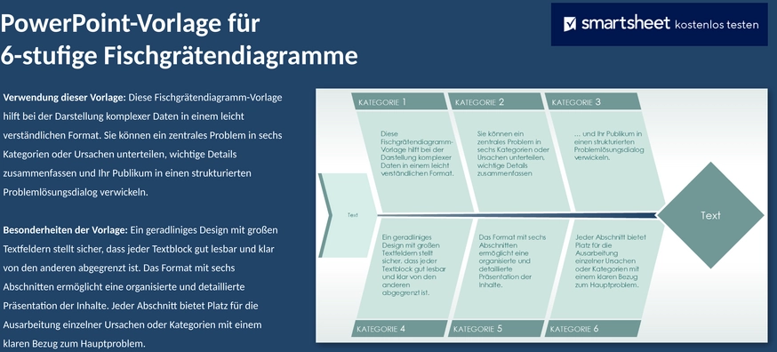 powerpoint-6-prong-fishbone-diagramm-vorlage-50108.png