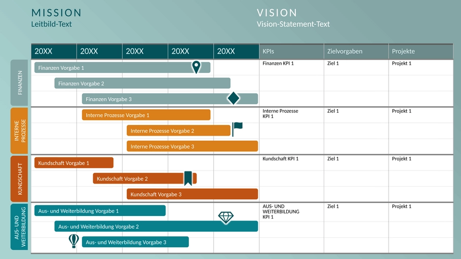 powerpoint-balanced-scorecard-gantt-vorlage-50083.png