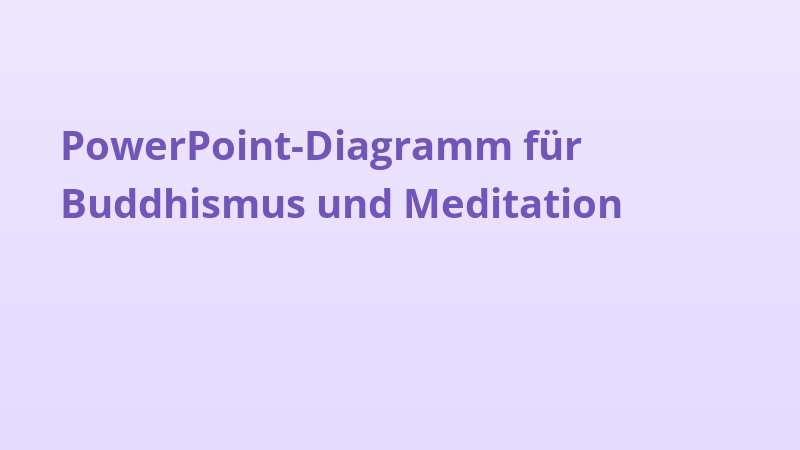 PowerPoint-Diagramm für Buddhismus und Meditation