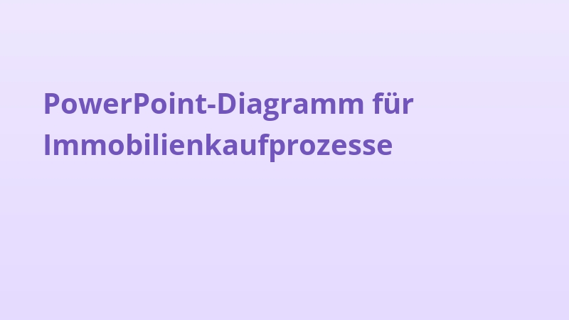 PowerPoint-Diagramm für Immobilienkaufprozesse