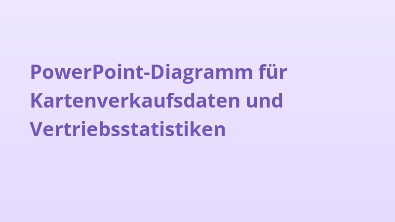 PowerPoint-Diagramm für Kartenverkaufsdaten und Vertriebsstatistiken