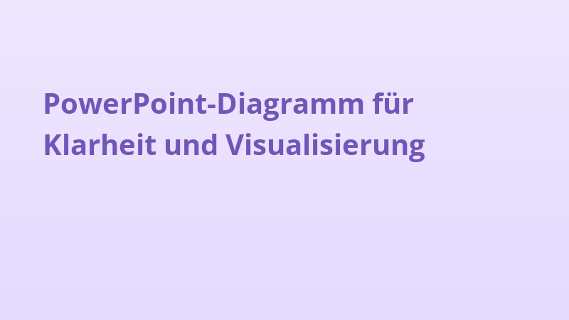 PowerPoint-Diagramm für Klarheit und Visualisierung