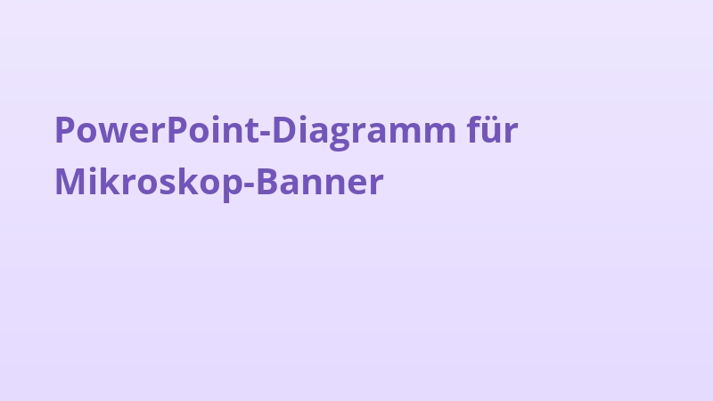 PowerPoint-Diagramm für Mikroskop-Banner