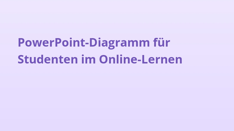 PowerPoint-Diagramm für Studenten im Online-Lernen