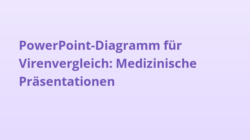 PowerPoint-Diagramm für Virenvergleich: Medizinische Präsentationen
