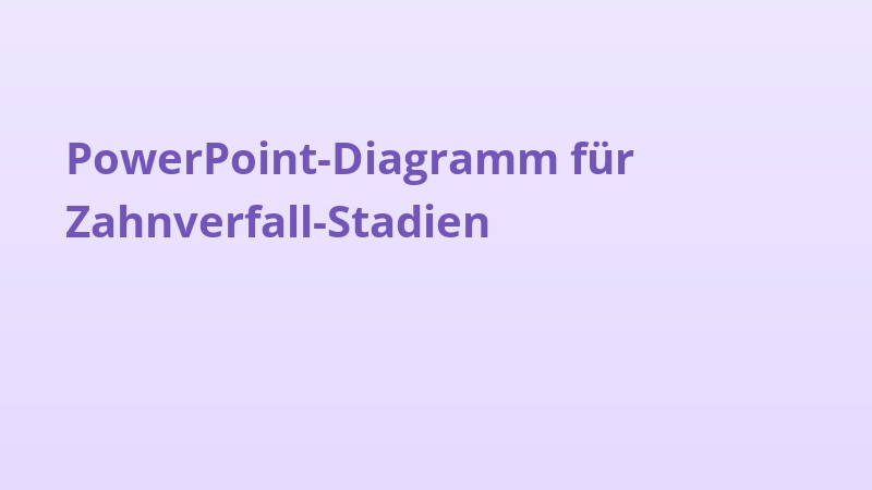 PowerPoint-Diagramm für Zahnverfall-Stadien