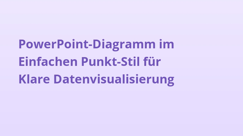 PowerPoint-Diagramm im Einfachen Punkt-Stil für Klare Datenvisualisierung