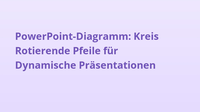 PowerPoint-Diagramm: Kreis Rotierende Pfeile für Dynamische Präsentationen