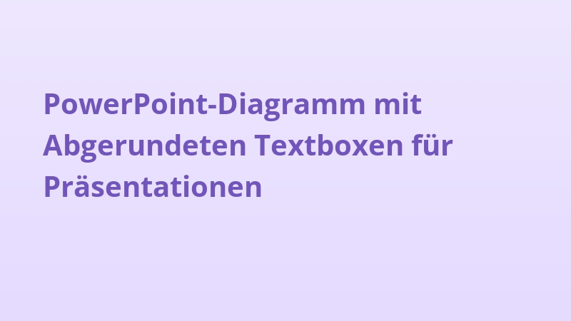 PowerPoint-Diagramm mit Abgerundeten Textboxen für Präsentationen