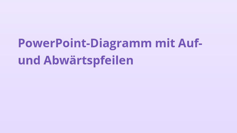 PowerPoint-Diagramm mit Auf- und Abwärtspfeilen