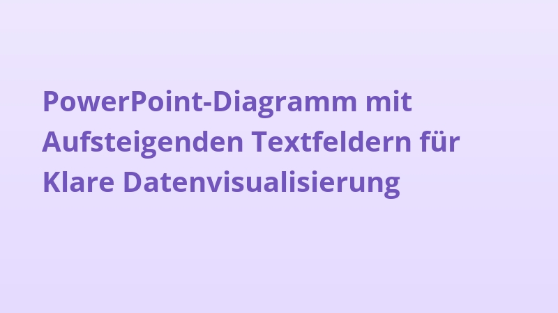 PowerPoint-Diagramm mit Aufsteigenden Textfeldern für Klare Datenvisualisierung