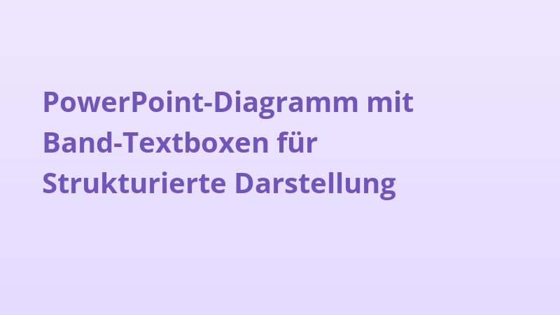 PowerPoint-Diagramm mit Band-Textboxen für Strukturierte Darstellung