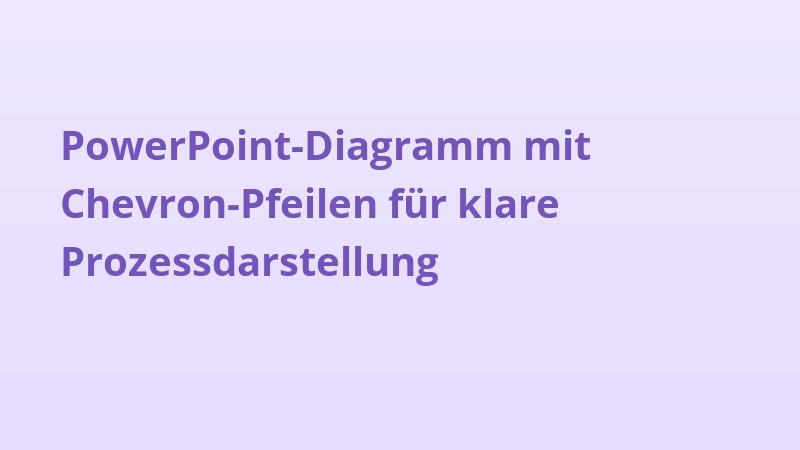PowerPoint-Diagramm mit Chevron-Pfeilen für klare Prozessdarstellung