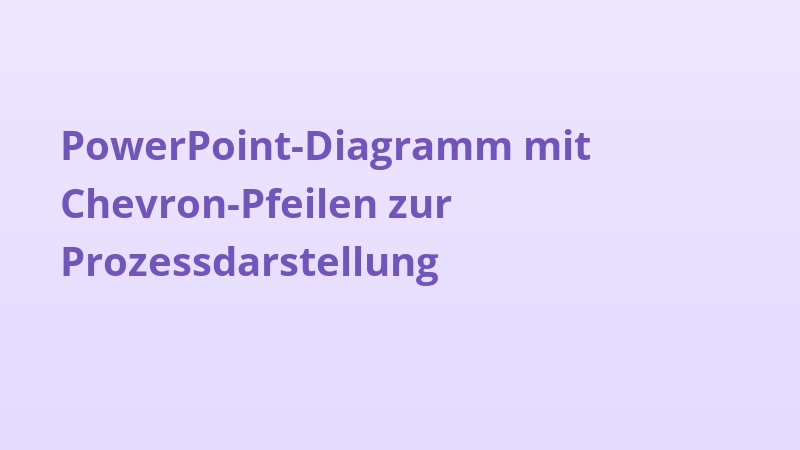 PowerPoint-Diagramm mit Chevron-Pfeilen zur Prozessdarstellung