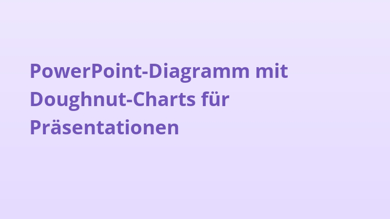 PowerPoint-Diagramm mit Doughnut-Charts für Präsentationen