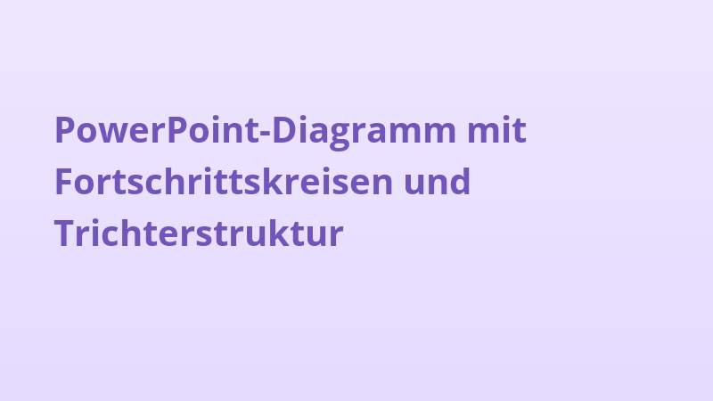 PowerPoint-Diagramm mit Fortschrittskreisen und Trichterstruktur