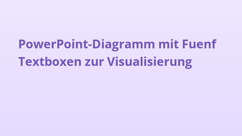 PowerPoint-Diagramm mit Fuenf Textboxen zur Visualisierung