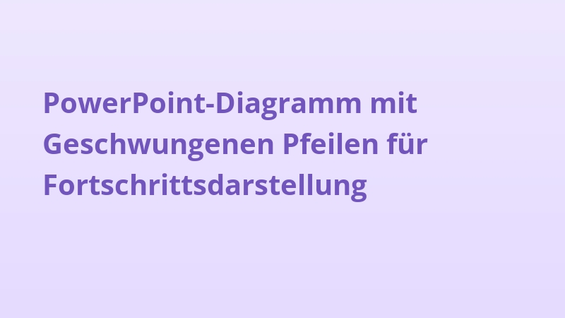 PowerPoint-Diagramm mit Geschwungenen Pfeilen für Fortschrittsdarstellung