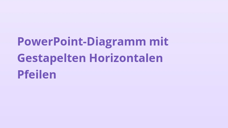 PowerPoint-Diagramm mit Gestapelten Horizontalen Pfeilen