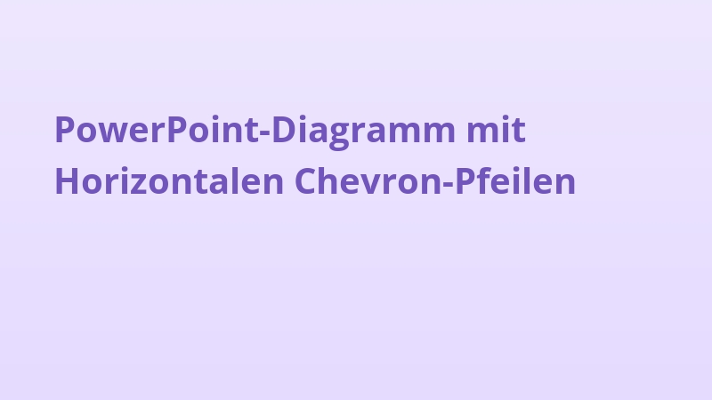 PowerPoint-Diagramm mit Horizontalen Chevron-Pfeilen