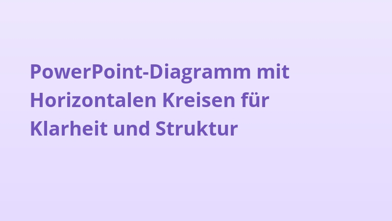 PowerPoint-Diagramm mit Horizontalen Kreisen für Klarheit und Struktur